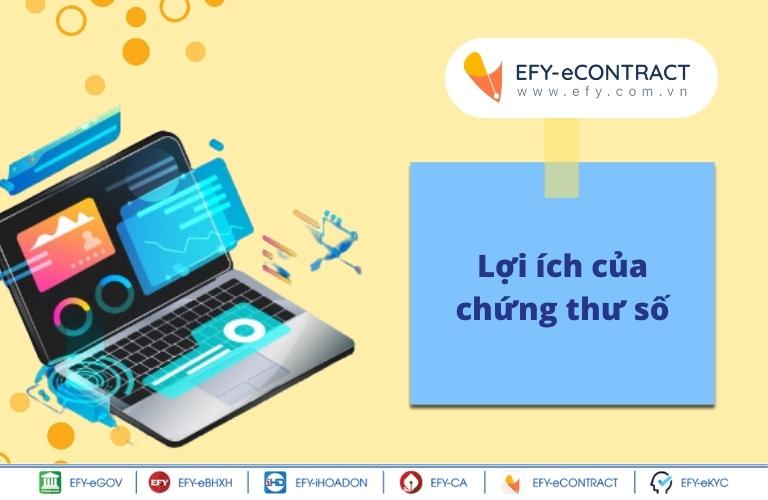 lợi ích của chứng thư số