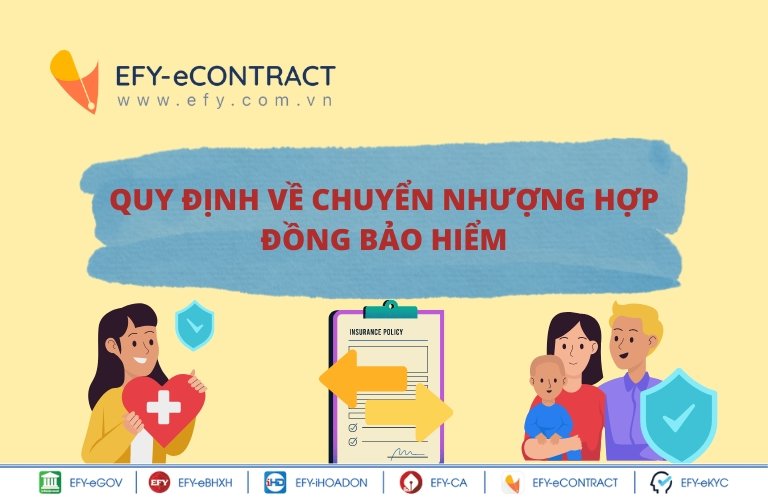 quy định về chuyển nhượng hợp đồng bảo hiểm