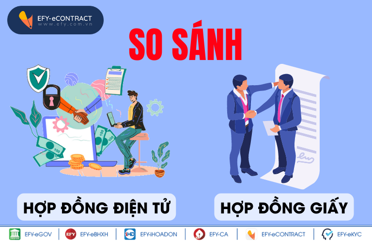 hop-dong-dien-tu-econtract7