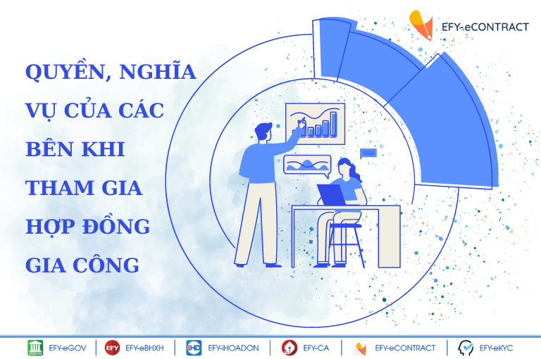 Hợp đồng gia công là gì? Đặc điểm pháp lý của hợp đồng gia công theo quy định