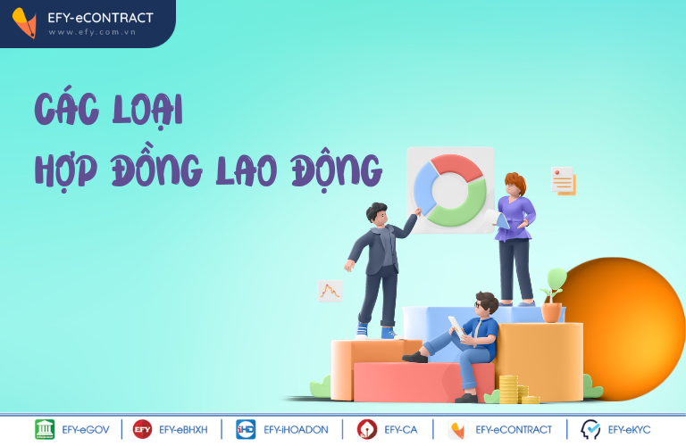 Hợp Đồng Lao Động Theo Quy Định Của Bộ Luật Lao Động Mới Nhất