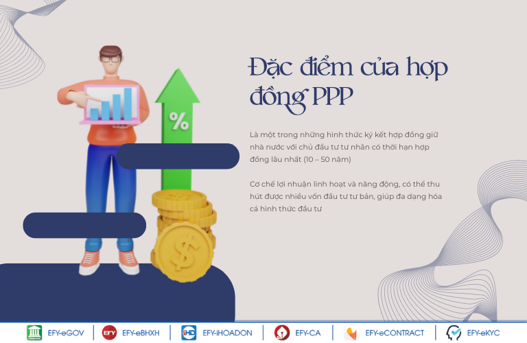 Hợp đồng PPP là gì? Có những dạng hợp đồng PPP nào?