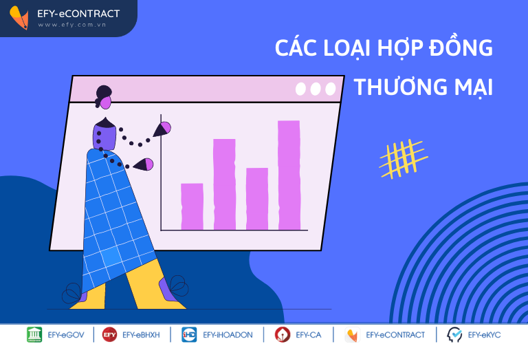 Hợp Đồng Thương Mại Là Gì? Mẫu Hợp Đồng Thương Mại Mới Nhất