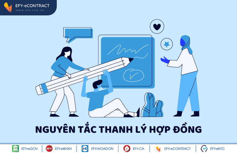 Nguyên tắc thanh lý hợp đồng