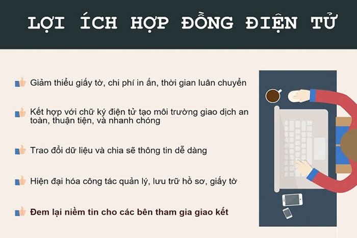 So sánh hợp đồng điện tử và hợp đồng truyền thống