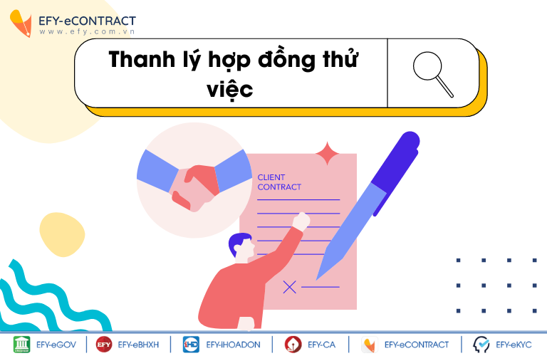 thanh-ly-hop-dong-lao-dong