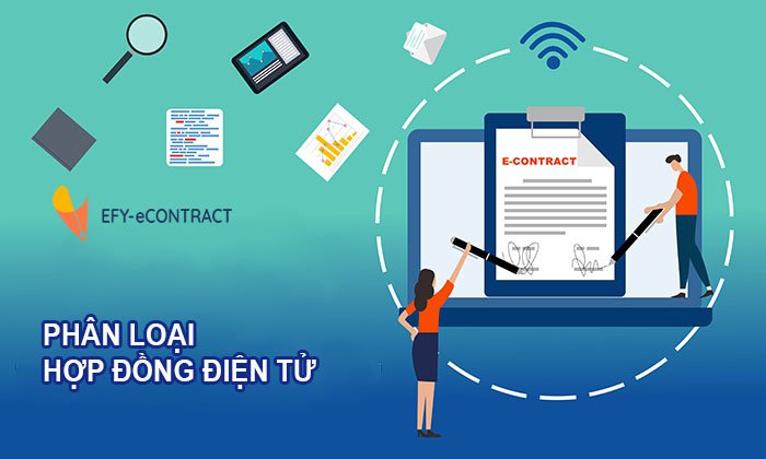 ĐẶc điểm của hợp đồng điện tử