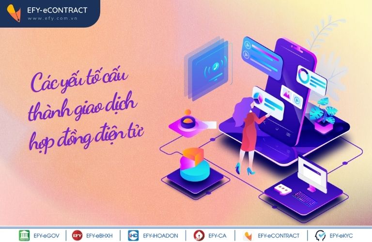 Các hình thức giao dịch trực tuyến của hợp đồng điện tử