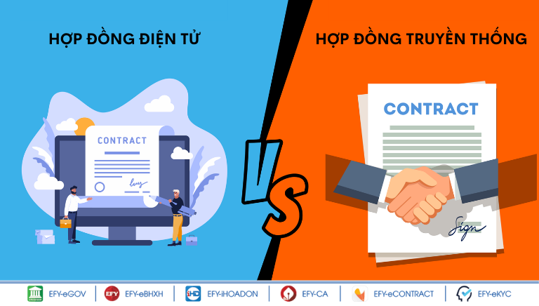 Hợp Đồng Điện Tử E-Contract