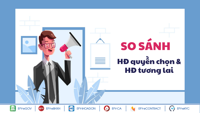 hợp đồng quyền chọn