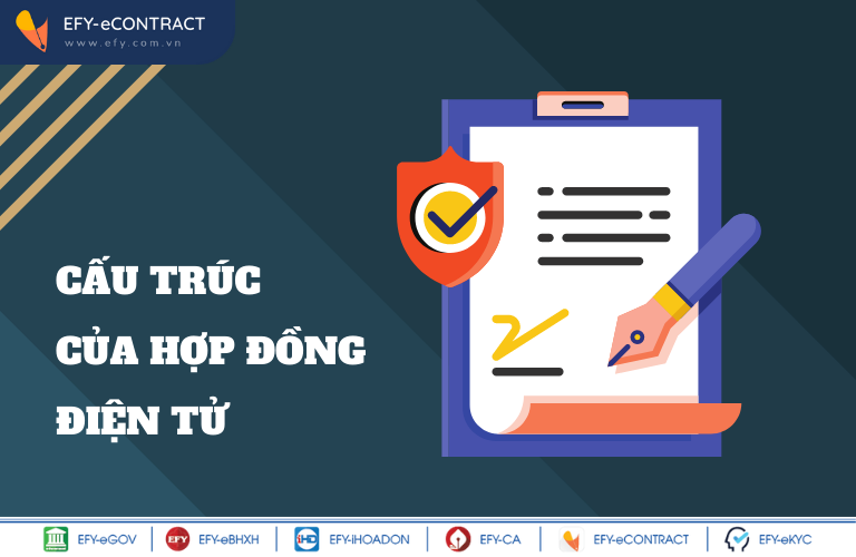 Nội dung của hợp đồng điện tử được quy định như thế nào?