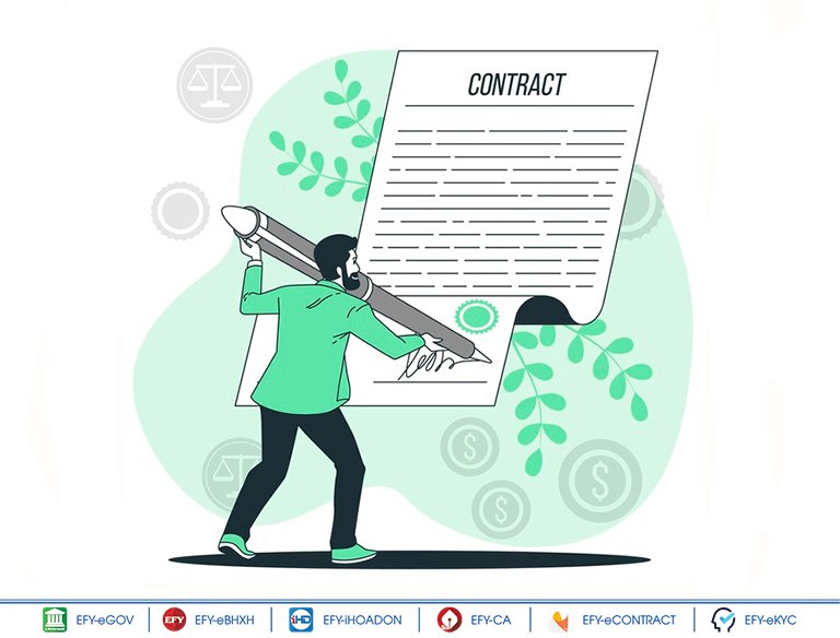 Phụ lục hợp đồng là gì?